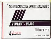 Vivian Tablets